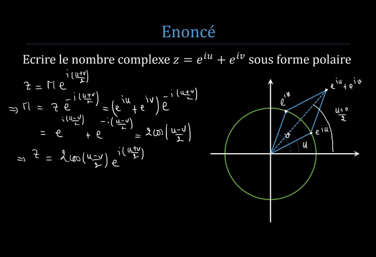 Exercice 2